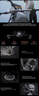 DJI Agras T100 Agricultural Drone Ready To Fly Bundle (With 3 Batteries) Optional C12000 Charging Station Or D14000iE Generator - 图片 8