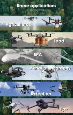 New DGI Drone Mavic 4 Pro Fly More Combo RC 2 Long Range for DJI Drone Mavic4 Drone with RC2 - 图片 4